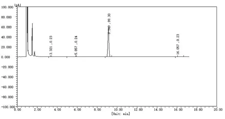 product-1-1 product-1-1