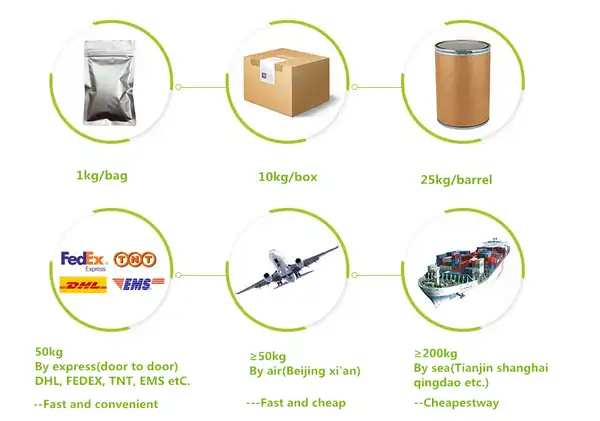 product-1-1 product-1-1