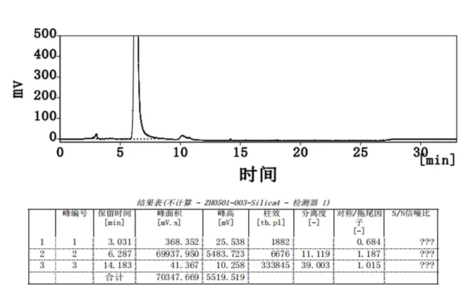 product-1-1 product-1-1