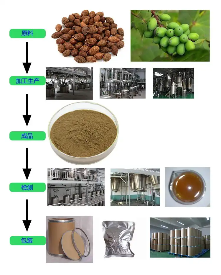 product-1-1 product-1-1