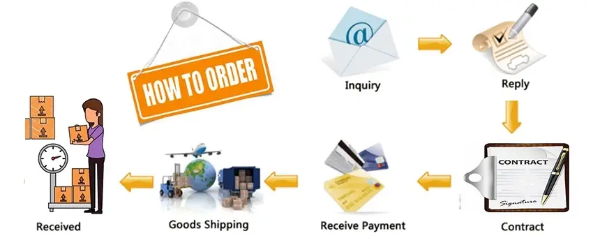 product-1-1 product-1-1