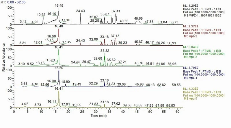 product-1-1 product-1-1