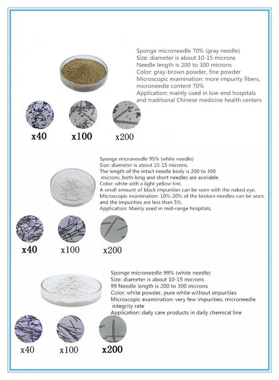 product-1-1 product-1-1