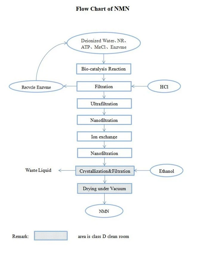 продукт-1-1 продукт-1-1