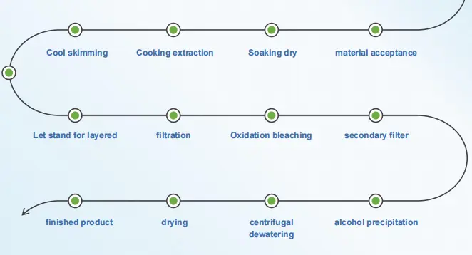 product-1-1 product-1-1