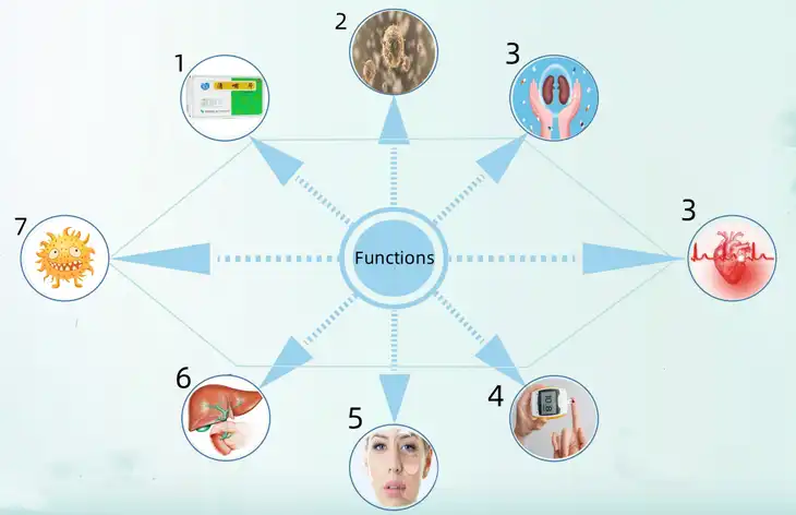 product-1-1 product-1-1