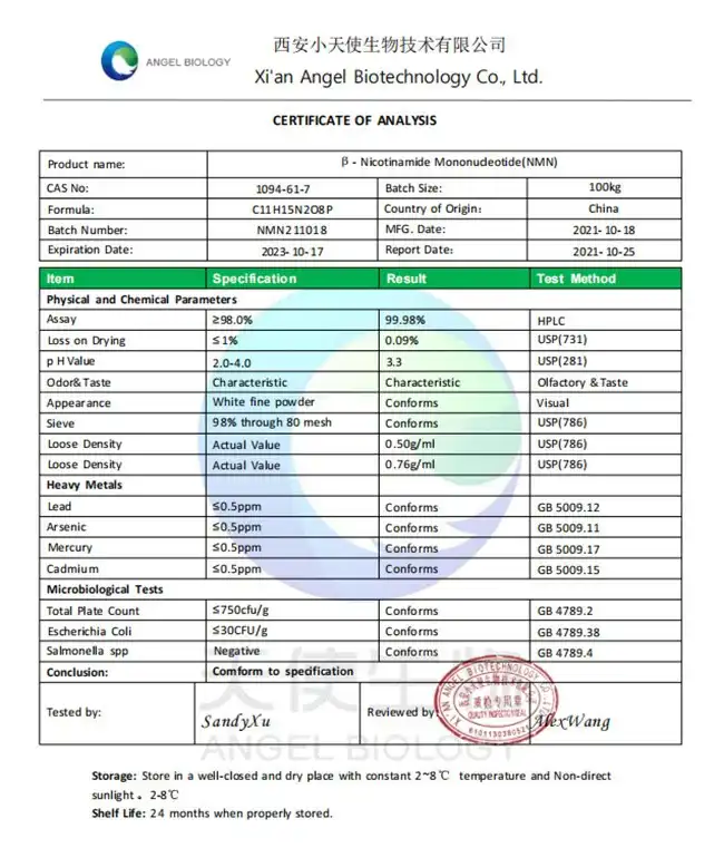 product-1-1 product-1-1
