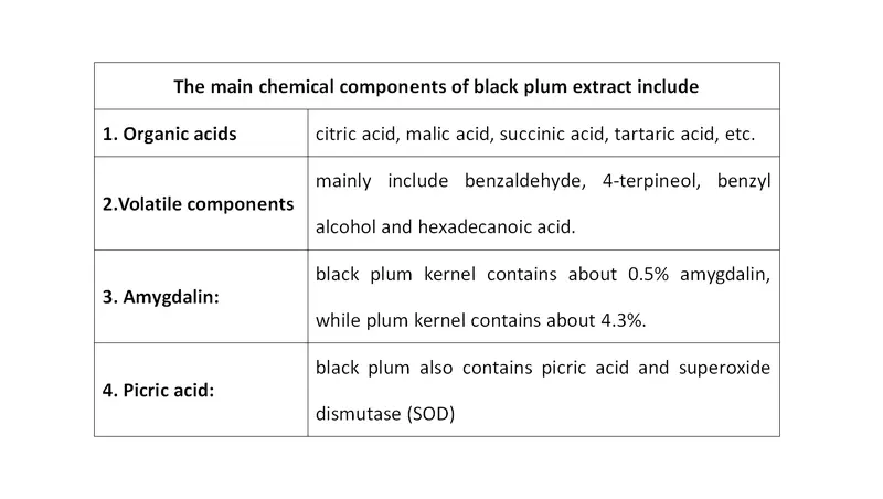 product-1-1 product-1-1