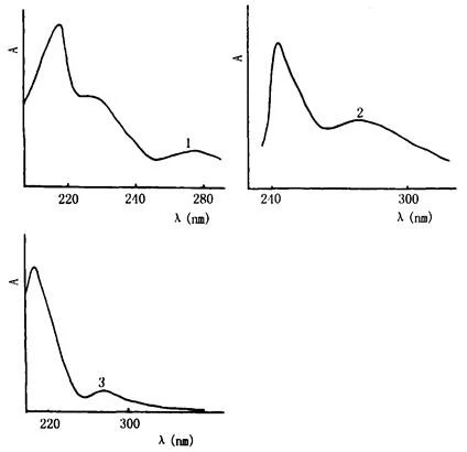 product-1-1 product-1-1