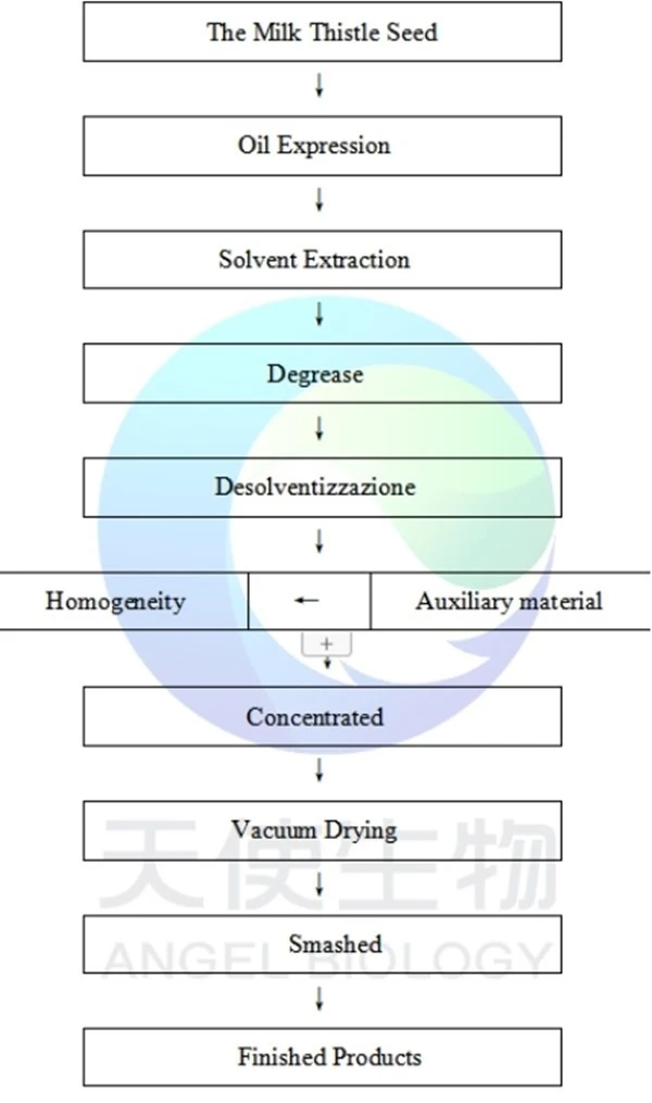 product-1-1 product-1-1